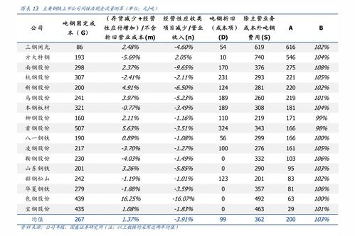 600353旭光股份千股千評 聚焦計算機軟硬件開發，掘金科技前沿